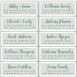 Postcard Calligraphy Wedding Guest Address Labels<br><div class="desc">Easy to personalise, names and addresses / individual wedding address label stickers for guests in a 2 x 0.8 inch size suitable for postcards! These chic, modern and stylish wedding address labels feature your wedding guest names in off-black elegant handwritten script calligraphy on a pastel green background. Simply add your...</div>
