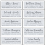 Postcard Calligraphy Wedding Guest Address Labels<br><div class="desc">Easy to personalise, names and addresses / individual wedding address label stickers for guests in a 2 x 0.8 inch size suitable for postcards! These chic, modern and stylish wedding address labels feature your wedding guest names in off-black elegant handwritten script calligraphy on a pastel blue background. Simply add your...</div>