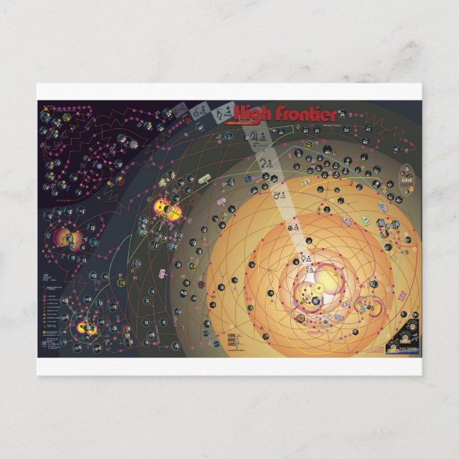 Postcard, High Frontier Colonisation Postcard (Front)