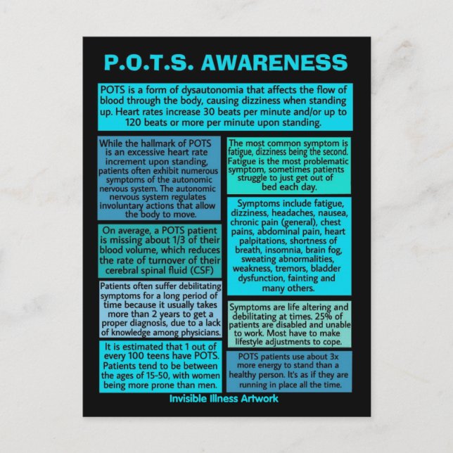 POSTCARDS...POTS - Info Postcard (Front)