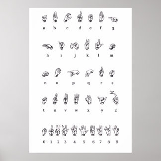 Poster American Sign Language Alphabet Numbers