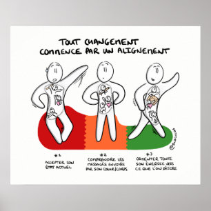 Poster "Change starts with an alignment"