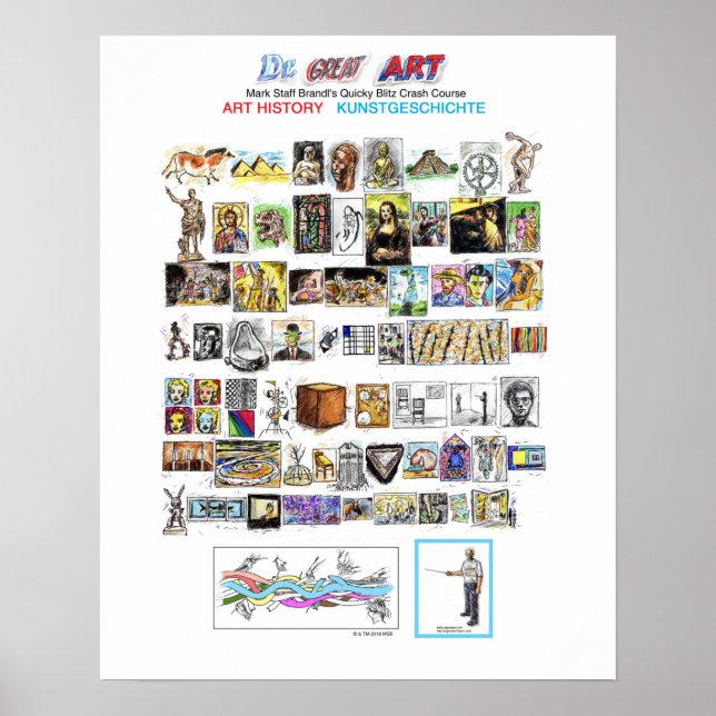 Poster Dr Great Art Complete Art History (Front)