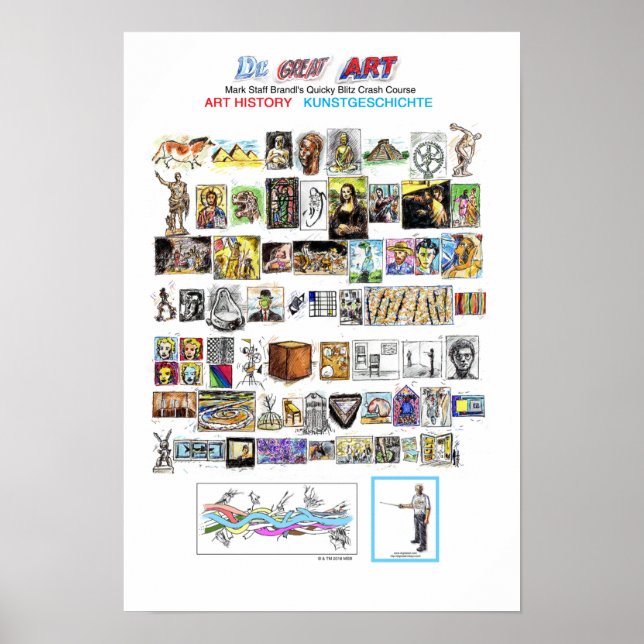Poster Dr Great Art Complete Art History (Front)