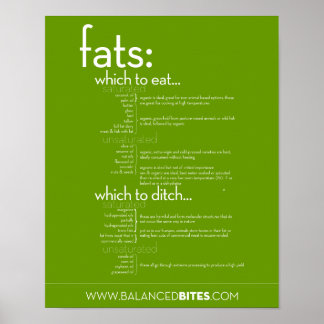 Poster: Fats, Which to Eat & Which to Ditch Poster