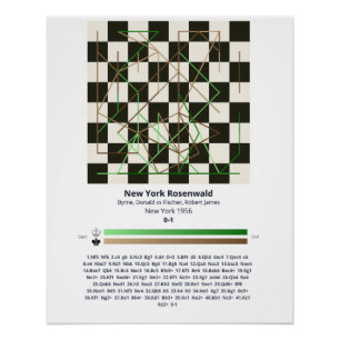 Poster - Forever Chess Games