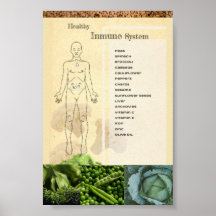 Póster Healthy Inmune System
