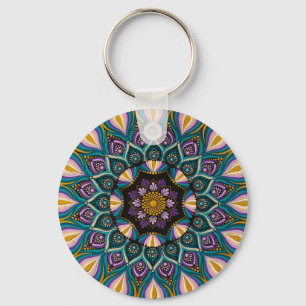 Poster Key Ring