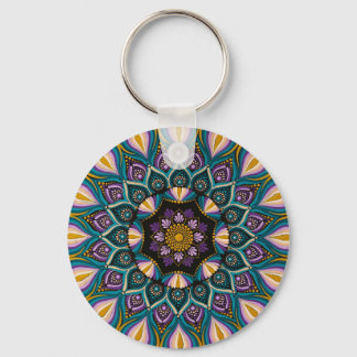 Poster Key Ring