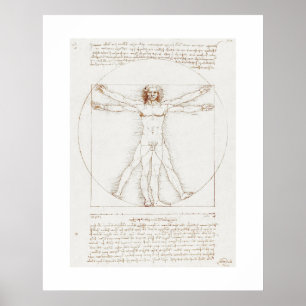 POSTER : LEONARDO DA VINCI : VITRUVIAN MAN