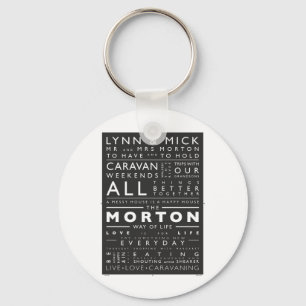 POSTER_MORTON (MICK).pdf Key Ring