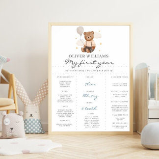 Poster Teddy Bear 1st Birthday Milestone Boy Blue