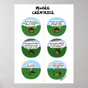 Poster “Thought creative "