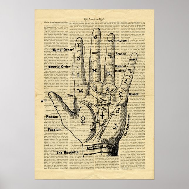 Poster Vintage Palmistry on  retro newspaper (Front)