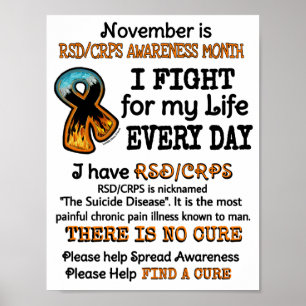 POSTERS...November is...I Fight Poster