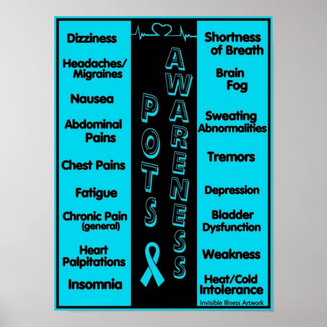 POSTERS...POTS Symptoms Poster (Front)