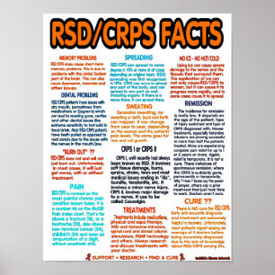 POSTERS...RSD/CRPS - Facts Poster