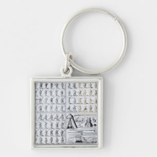 Postures for Musketeers and Pikemen Key Ring