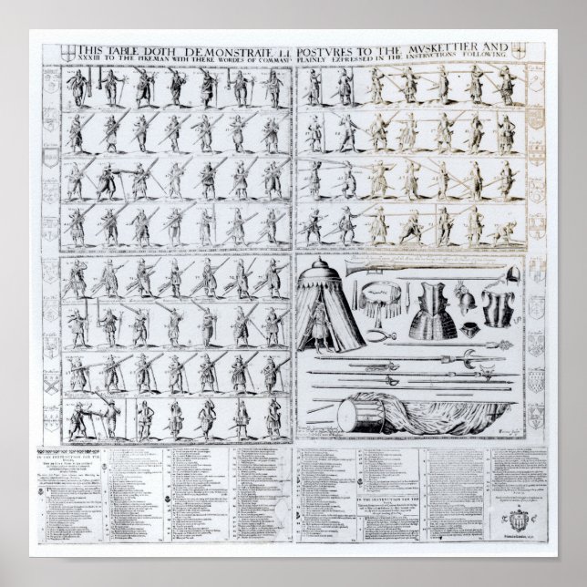 Postures for Musketeers and Pikemen Poster (Front)