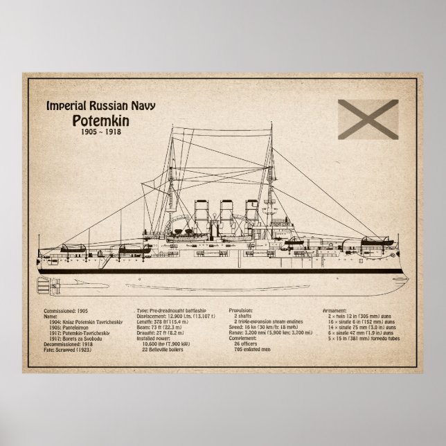 Potemkin - Ship Blueprint Plans SD  Poster (Front)