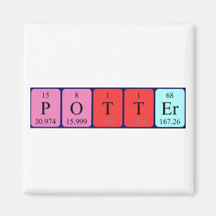 Potter periodic table name magnet
