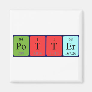 Potter periodic table name magnet