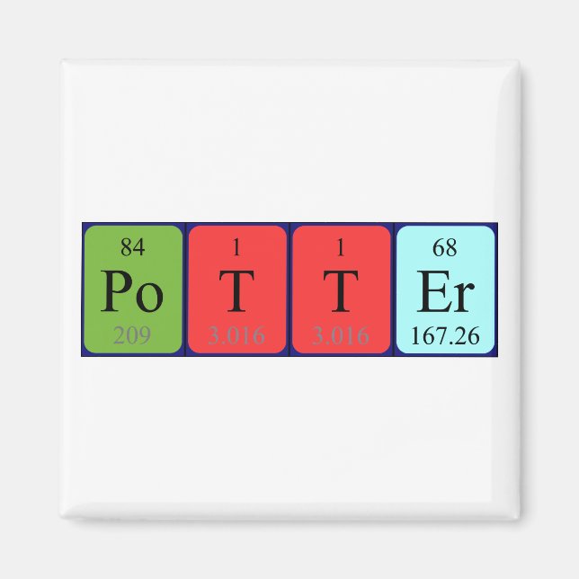 Potter periodic table name magnet (Front)