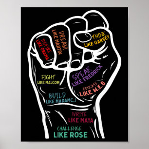 Power Fist Hand Inspirational Leaders Black Histor Poster