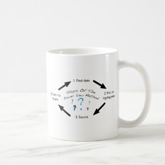 Power Law Publication Cycle Coffee Mug