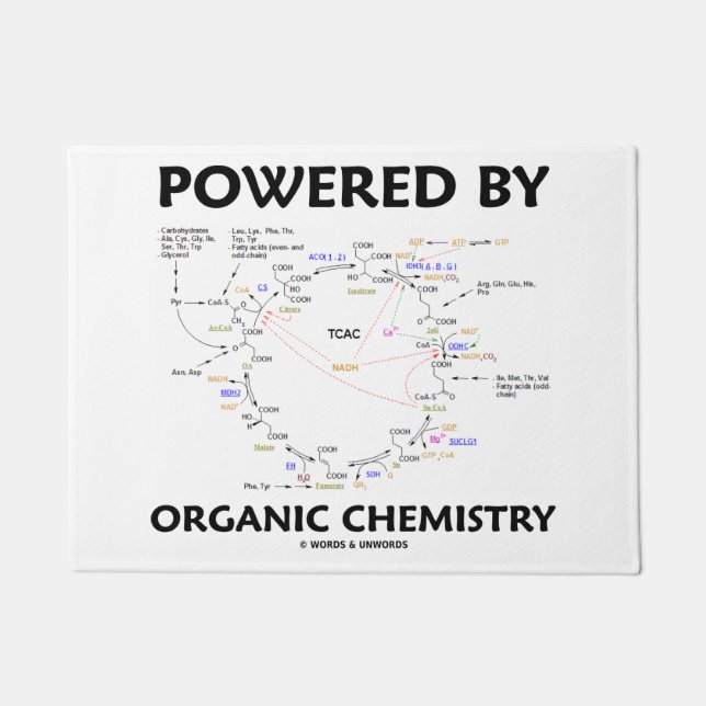 Powered By Organic Chemistry Krebs Cycle Humour Doormat (Front)
