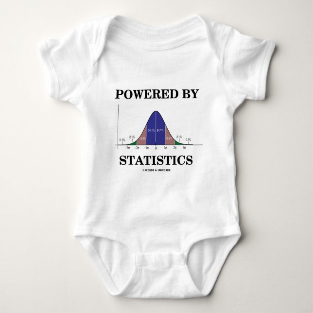 Powered By Statistics (Stats Humour) Baby Bodysuit (Front)