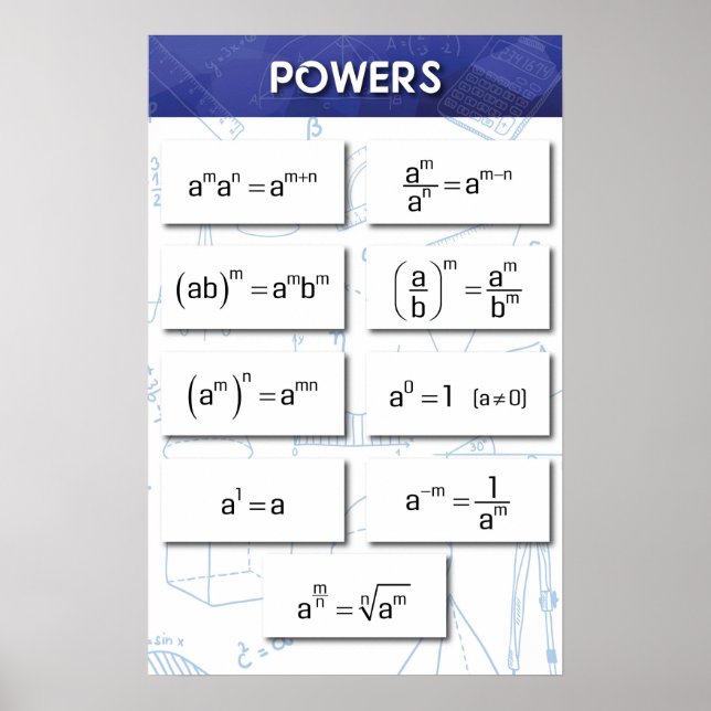 Powers Poster (Front)