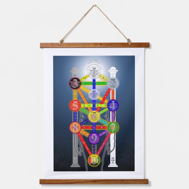 Practical Tree of Life Wall Tapestry (Front)