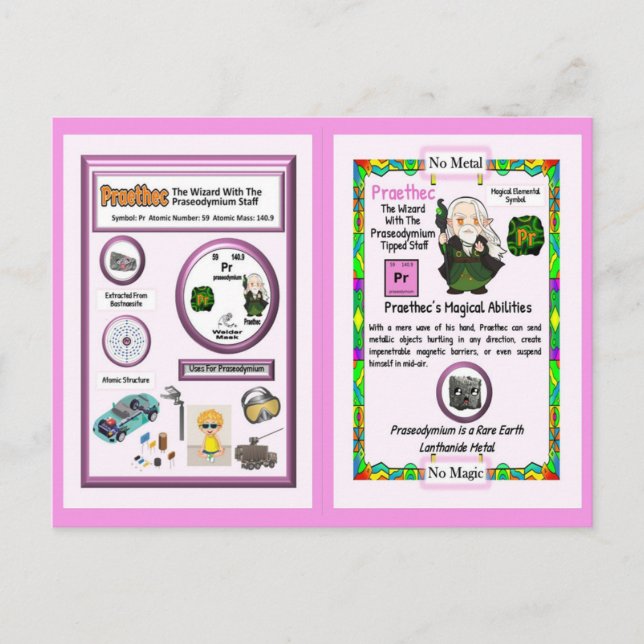 Praethec Wizard - Praseodymium Element Postcard (Front)