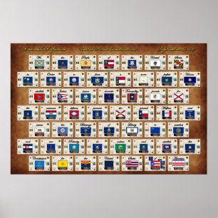 Preamble to U.S. Constitution Poster