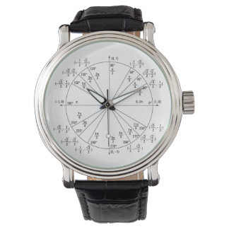 Precalculus Unit Circle Watch