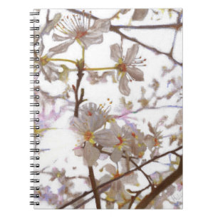 Prelude 2014 notebook