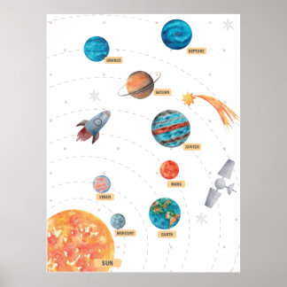 Preschool Educational Poster with a cute planet