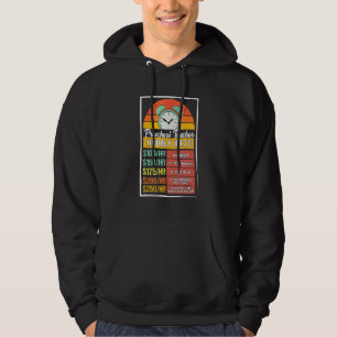 Preschool Teacher Hourly Rate Gag Hoodie