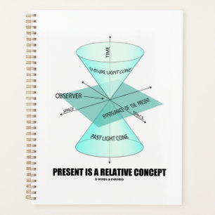 Present Is A Relative Concept Light Cone Physics Planner
