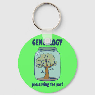 Preserving the Past Key Ring
