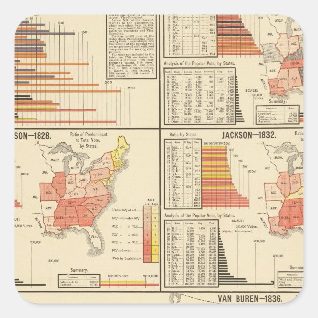 Presidential elections 1824-1840 square sticker (Front)
