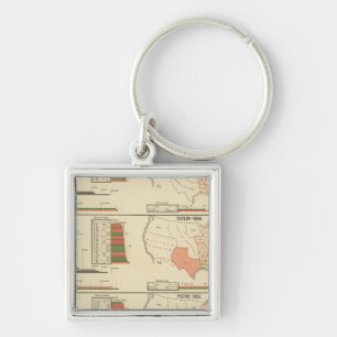 Presidential elections 1844-1856 key ring