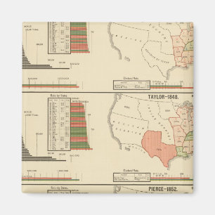 Presidential elections 1844-1856 magnet