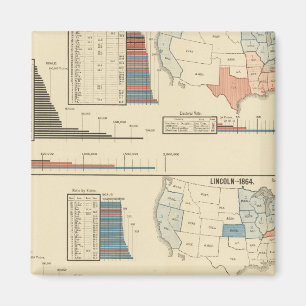 Presidential elections 1860-1868 magnet