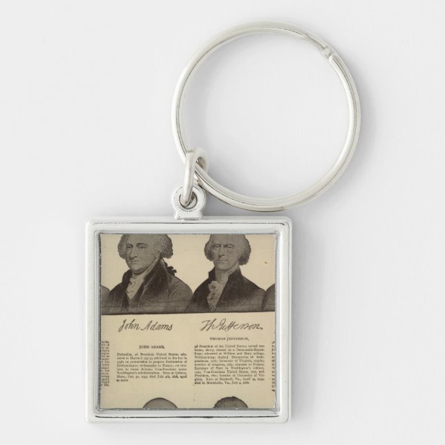 Presidents US, autographs, biographies 2 Key Ring (Front)