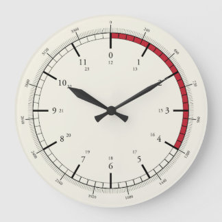 Pressure gauge 24-hour clock - extended version