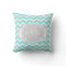 Pretty Aqua and White Girl's Room Chevron Monogram