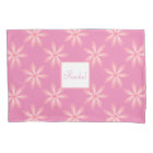 Pretty Pink Girly Flower Pattern Personalised Name
