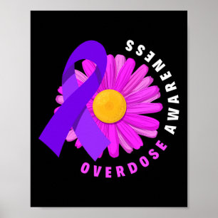 Prevent Overdose Opioid Drug Overdose Awareness Poster